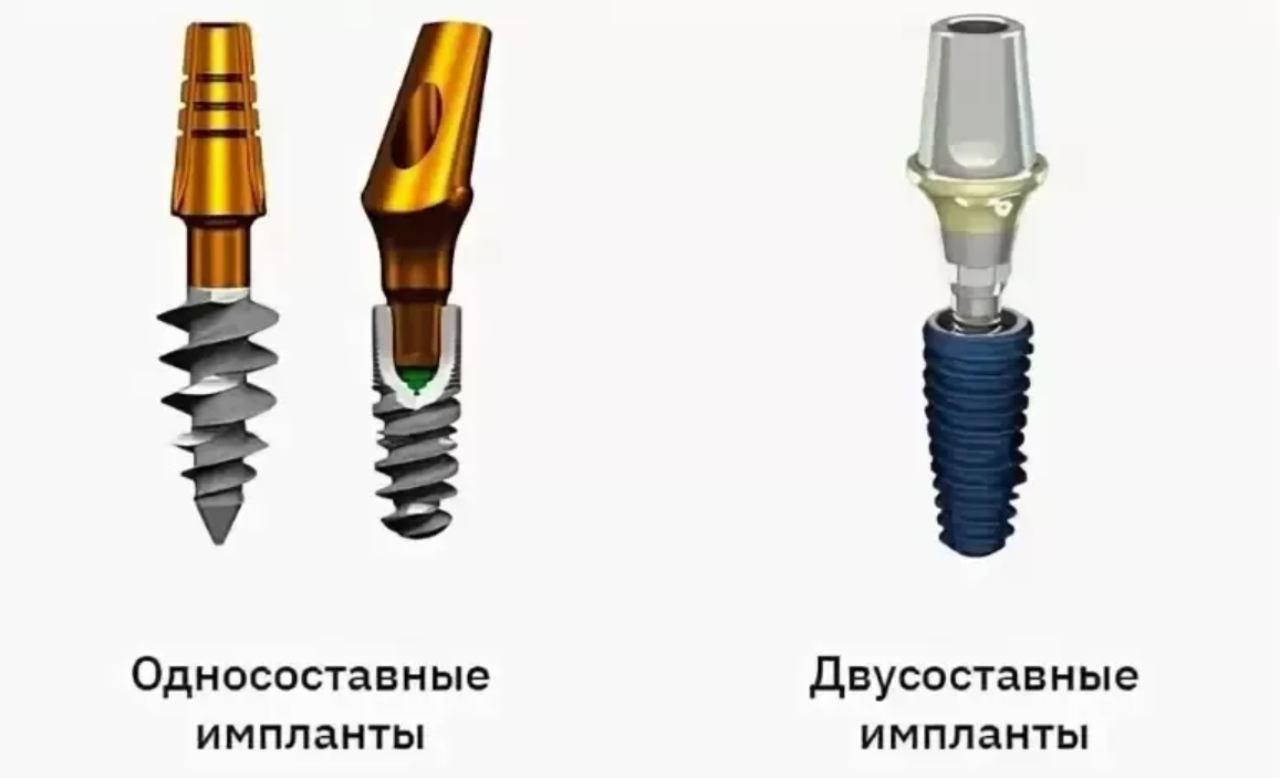 Виды имплантов. Односоставные базальные имплантаты. Односоставные импланты. Односоставные и двусоставные импланты. Двухсоставной имплантат.